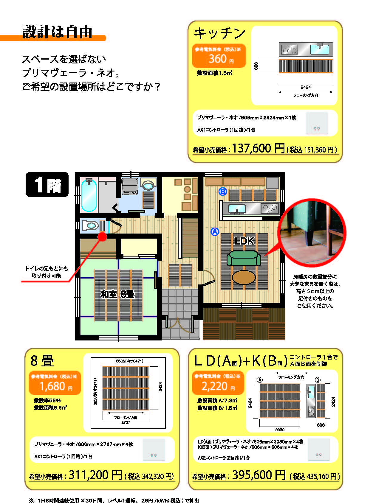 英智 プリマヴェーラ